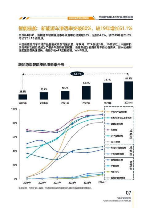 佛山204起亚对未来市场的预测，名爵汽车品牌文化的传播
